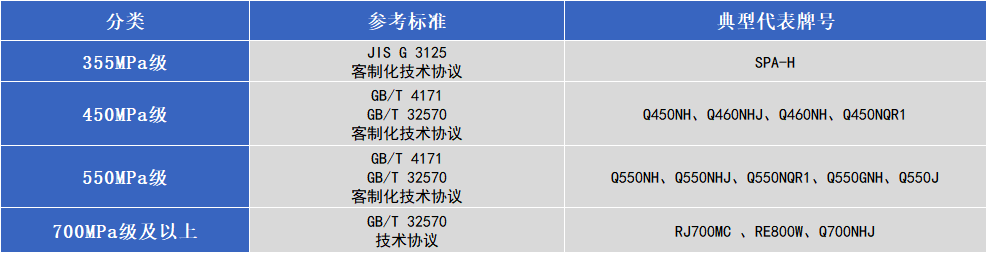 企业微信截图_17689880335689.png 企业微信截图_17689880335689.png